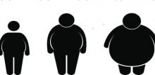  obesity